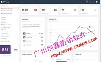 商城制作、會員結算系統、獎金分配軟件及系統軟件定制開發 一站式企業數字化解決方案