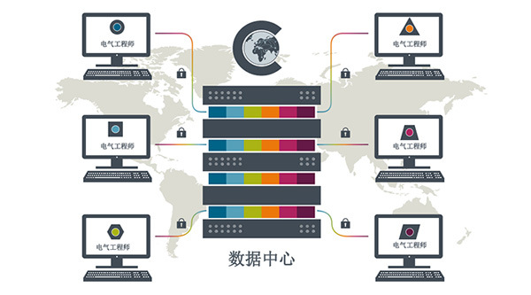 智能協同，效率躍升 西門子與北京寰球如何通過定制開發節省25%人工時